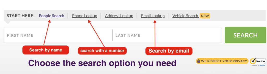 Searching information about someone